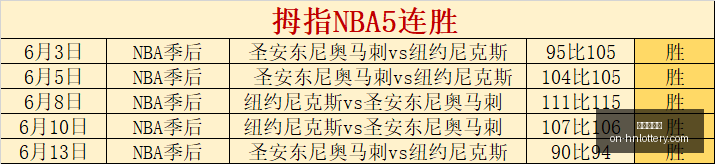 孙宇晨们的,真相,终极指南,河南体彩网官网,河南体彩网实测,彩票资讯,彩票服务,彩票网登录,彩票开奖信息,在线购票