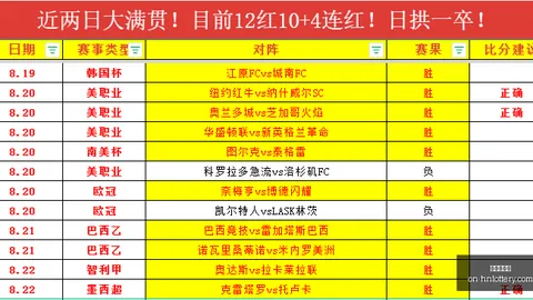 詹姆斯转型奥运控卫策略：场均17711，解锁准三双新高度